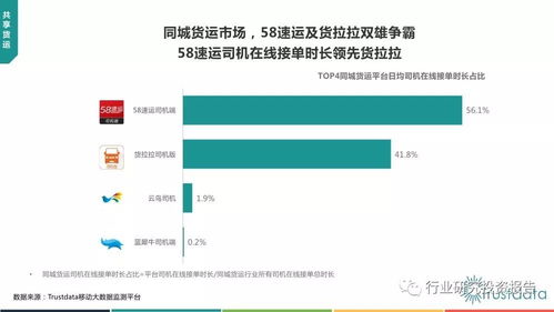 2017年中国移动互联网行业发展分析报告 计算机网络的开发及建设